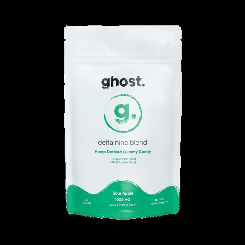 Ghost 1:1 Ratio Gummies